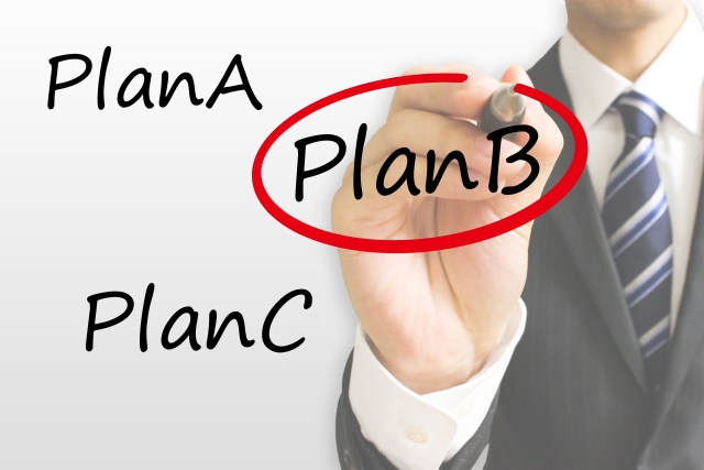Plan_ABC