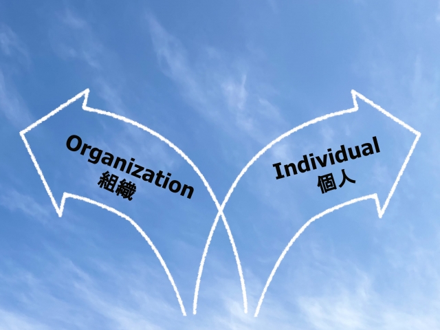 青空背景の人・組織