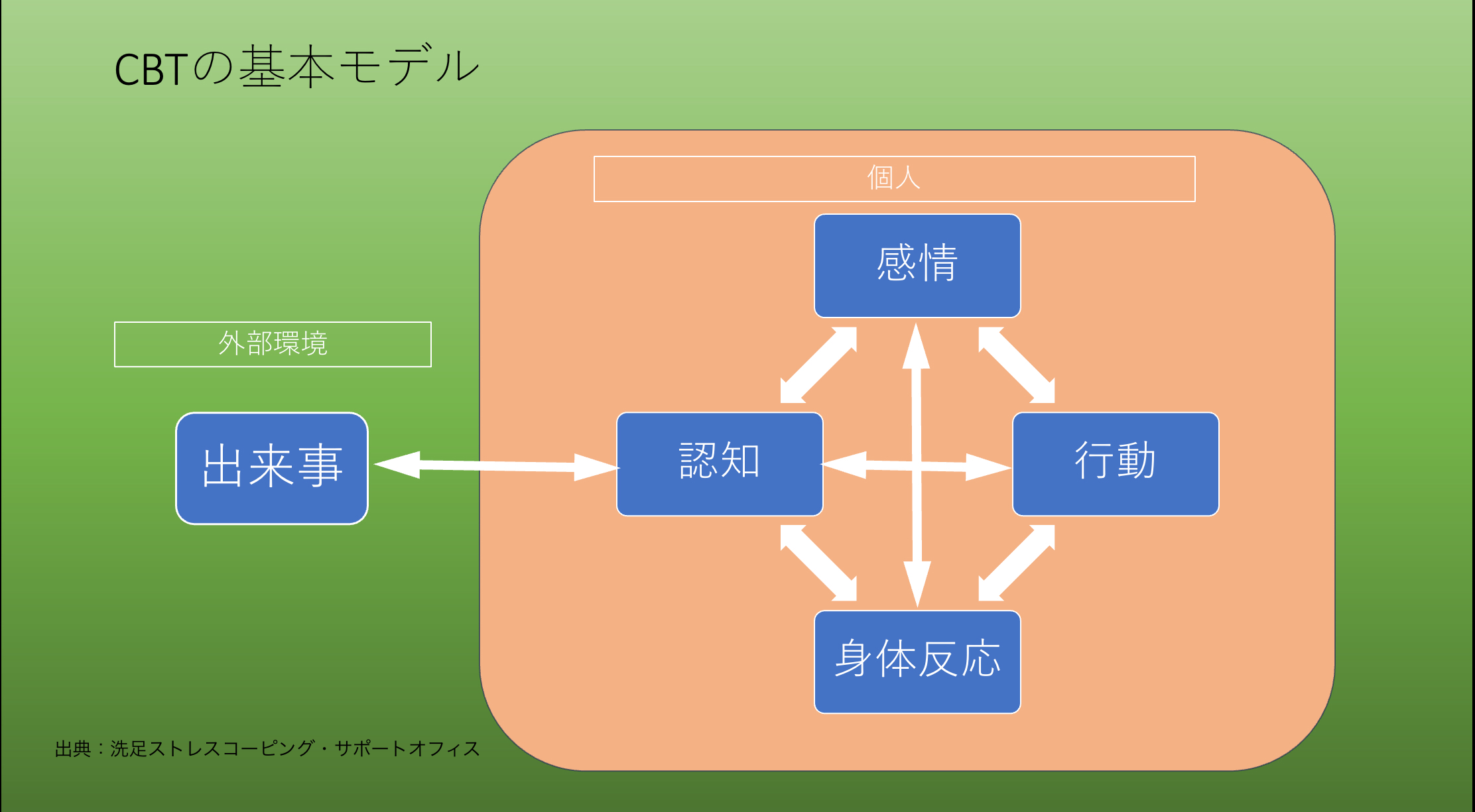 スクリーンショット 2024-10-31 16.49.12