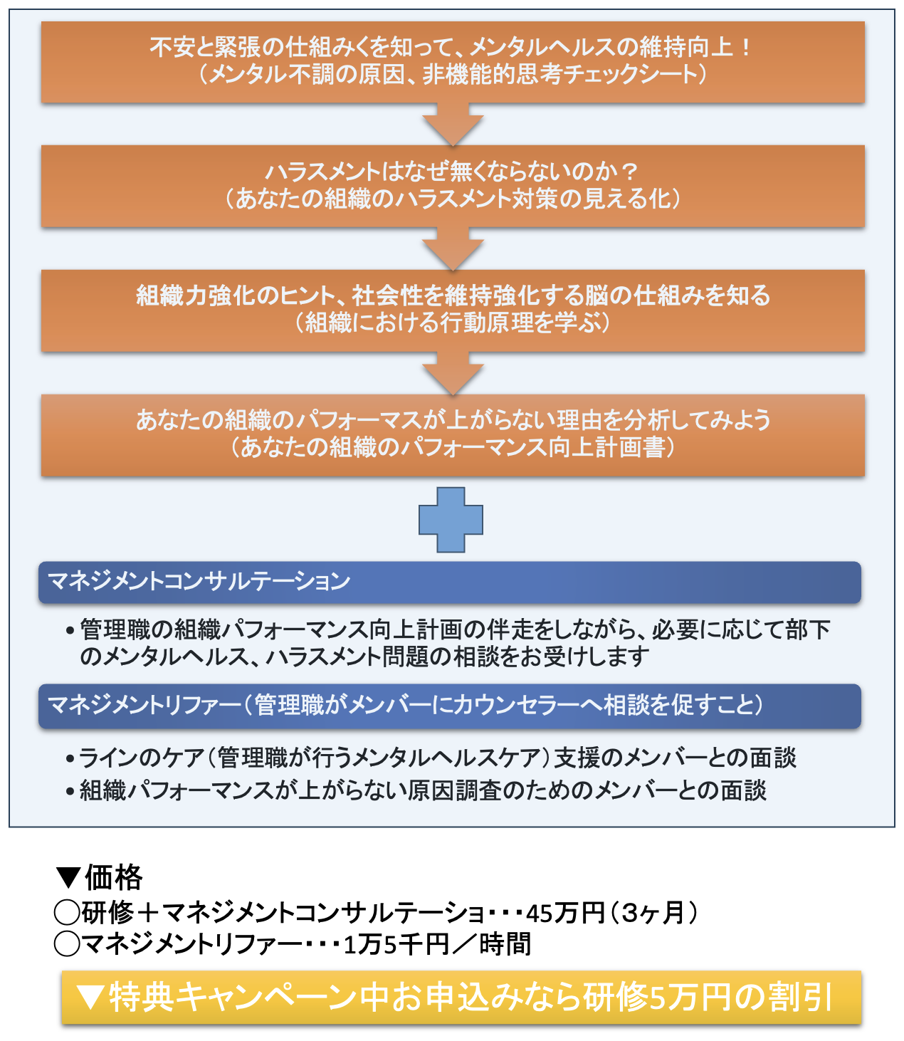 スクリーンショット 2025-02-26 16.22.30