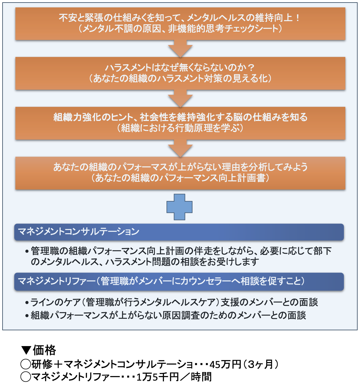 スクリーンショット 2025-02-26 16.33.46