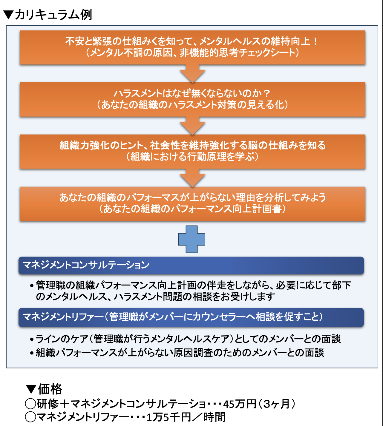 スクリーンショット 2025-03-05 10.31.10