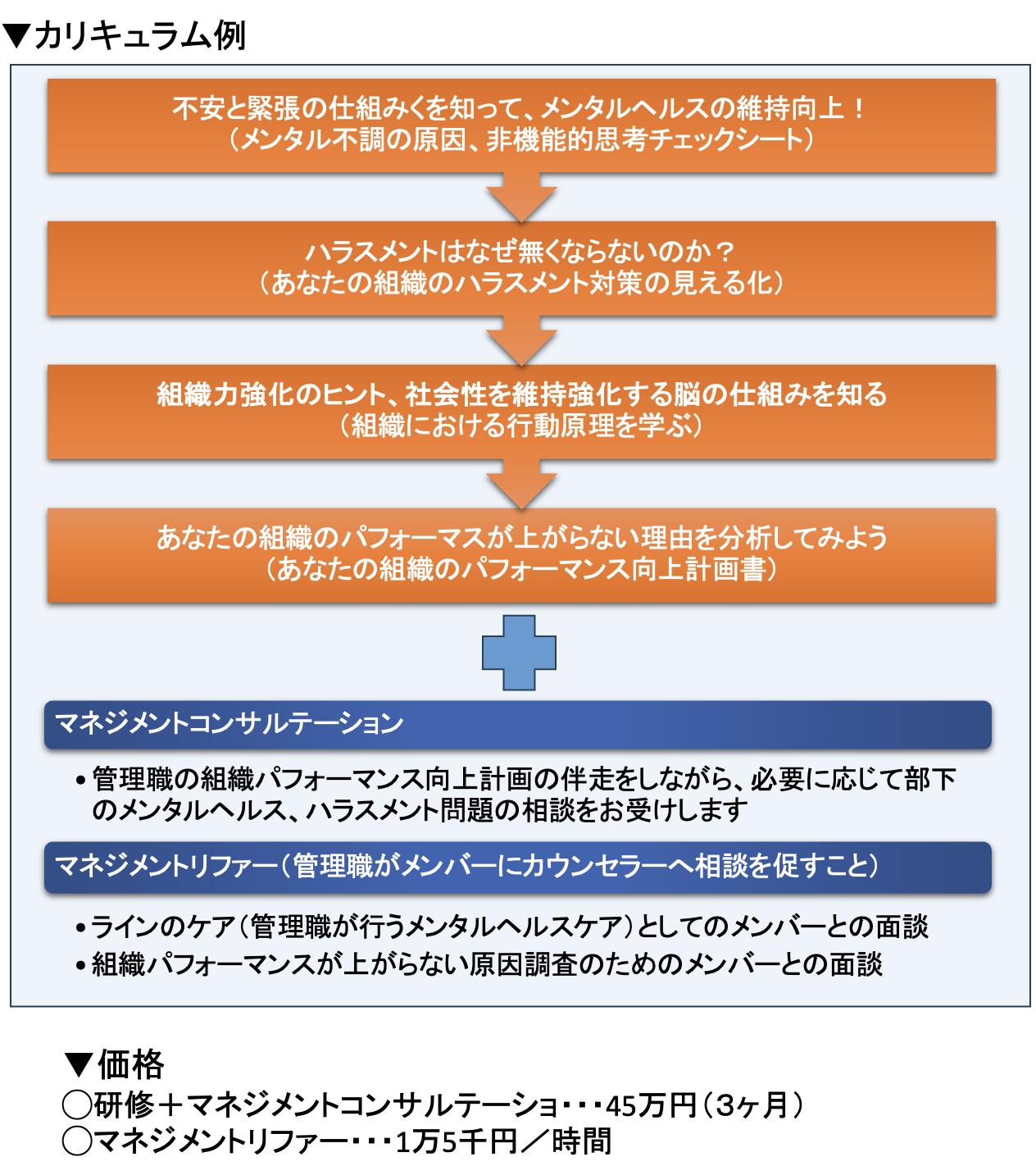 スクリーンショット 2025-03-05 10.32.44