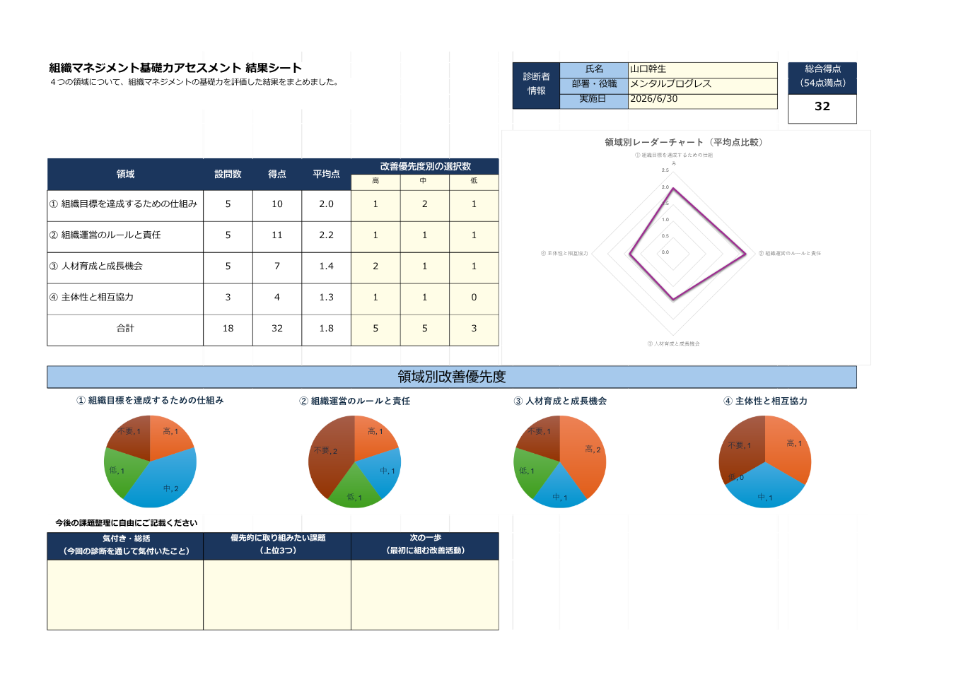 結果.pdf